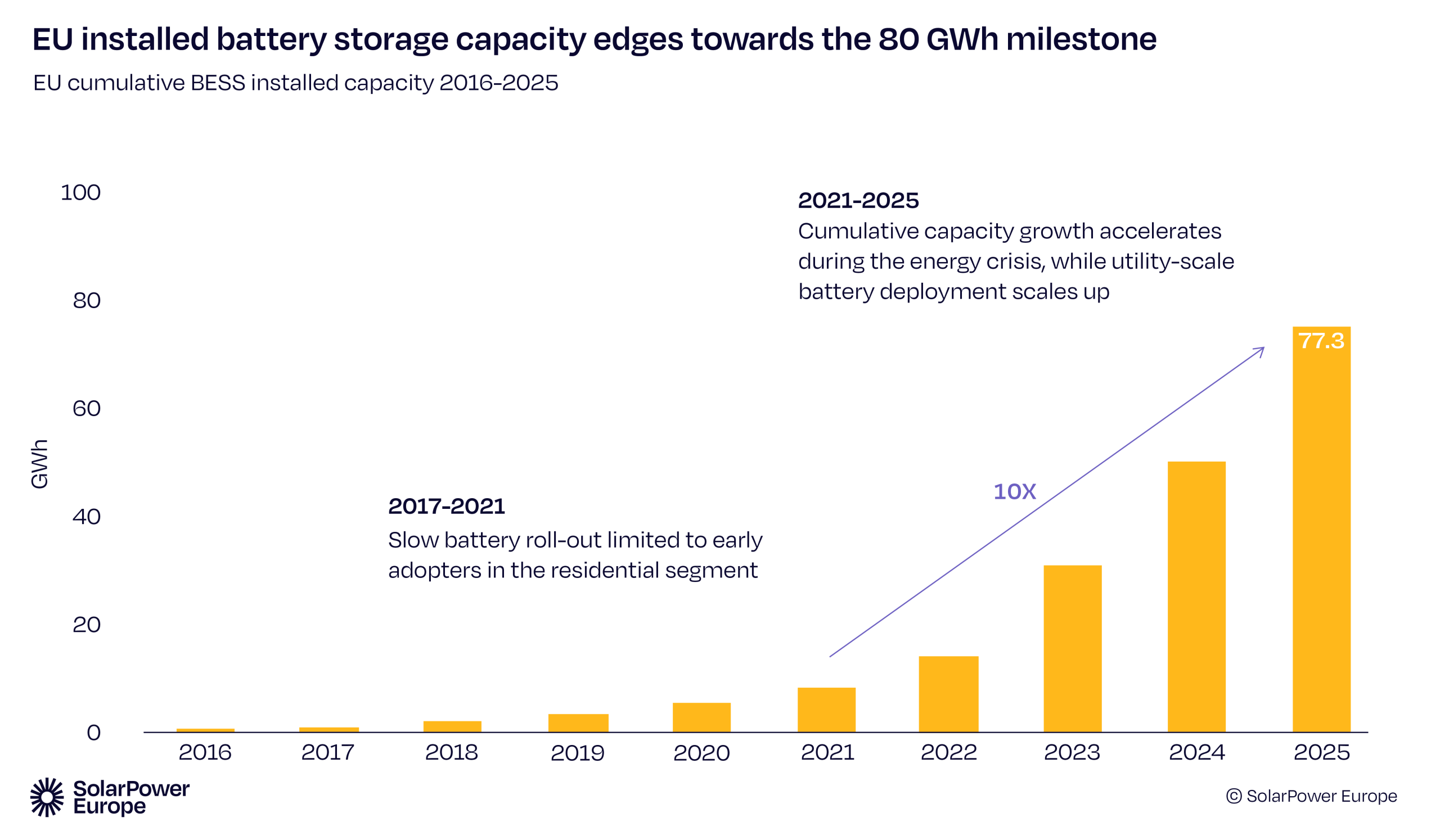 BSMR_graphs_Figure_6_be4be4968d